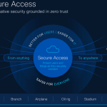 Cisco Secure Access